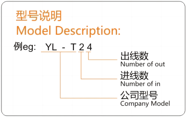 型號(hào)說(shuō)明5.png 型號(hào)說(shuō)明5.png