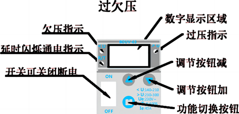 產(chǎn)品面板.jpg 產(chǎn)品面板.jpg